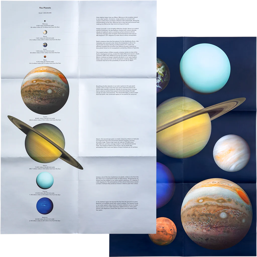 THE PLANETS 8 PUZZLE SET